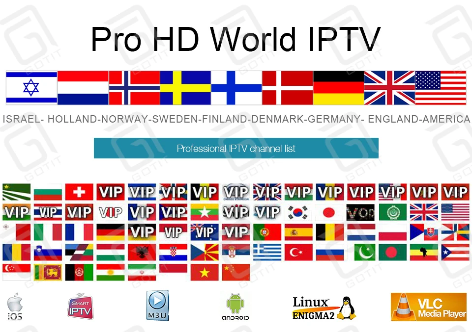 X96 max tv box Android 8,1 32G 64G rom с IP tv pay tv Live& VOD Швеция ip tv Польша Норвегия Финляндия Дания Isreal ip tv m3u box