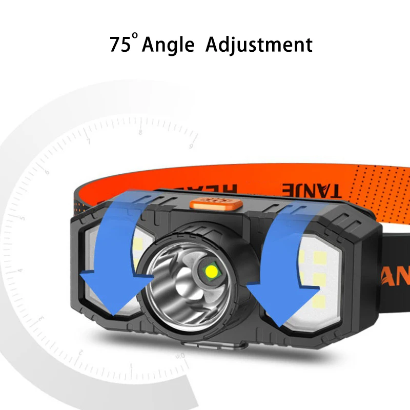 

LED Headlamp 3 Mode Camping Lantern USB Rechargeable Head-Mounted Flashlight 18650 Battery Headlight Outdoor Hiking Fishing Lamp
