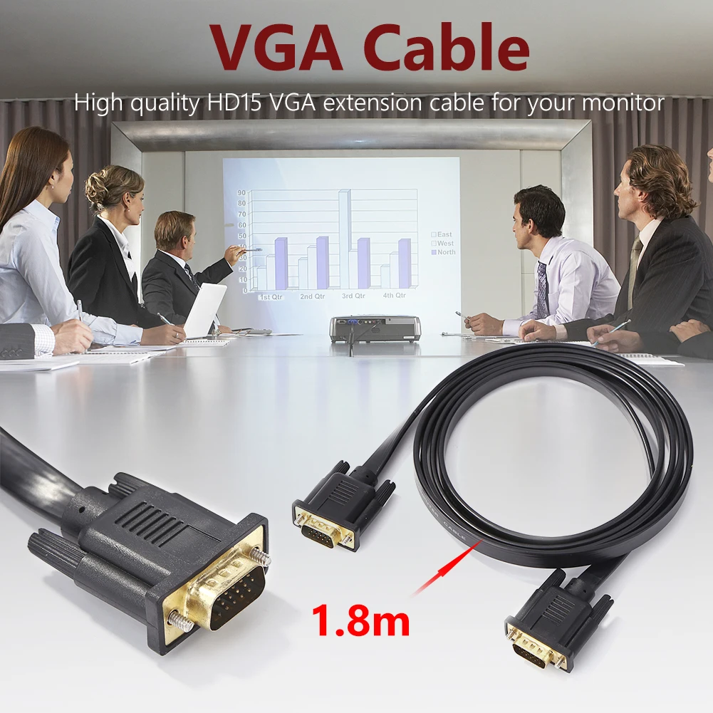 

VGA to VGA Cable VGA HD15 Male to Male Cable PC Monitor HDTV Projector 5.9 Feet Breakout Cable Hard Drive Splitter Cable