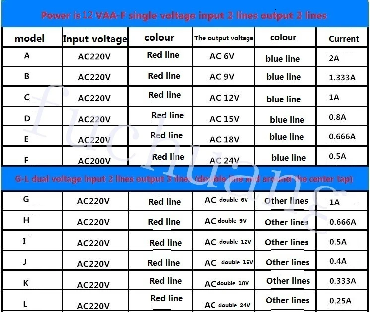 Катушка 12 Вт преобразователь звука EI48 DB-12VA 220V постоянного тока до AC6V/9 В/12 V/15 V/18 V/24 V/одноместный/двухместный низкочастотный изолированного источника transformador