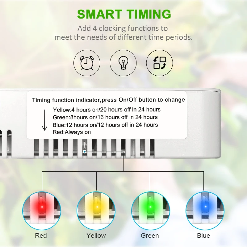 Фитолампа 1000 Вт Светодиодный светильник для выращивания растений полный спектр