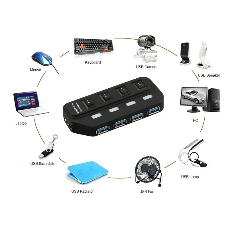 Bkscy usb хаб Multi USB 3 0 HUB 4 порта высокоскоростной USB3.0 сплиттер независимый