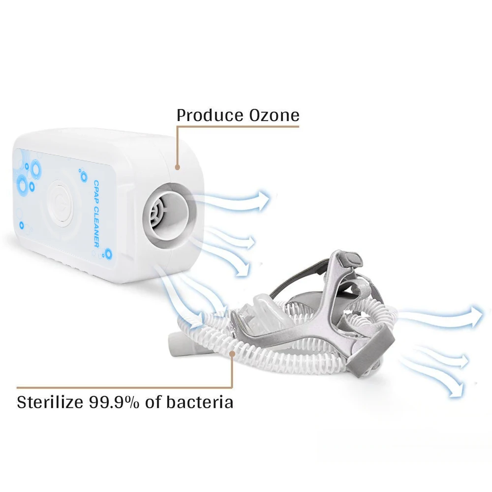 Портативный мини-аппарат CPAP для очистки перезаряжаемый дезинфицирующий