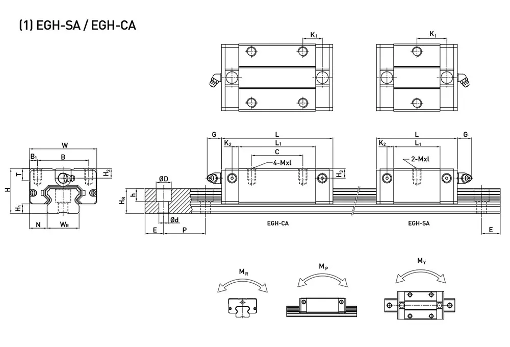 HIWIN EGH15CA EGH20CA линейная направляющая блок каретки для EGR15 линейные направляющие рельсы CNC части машины