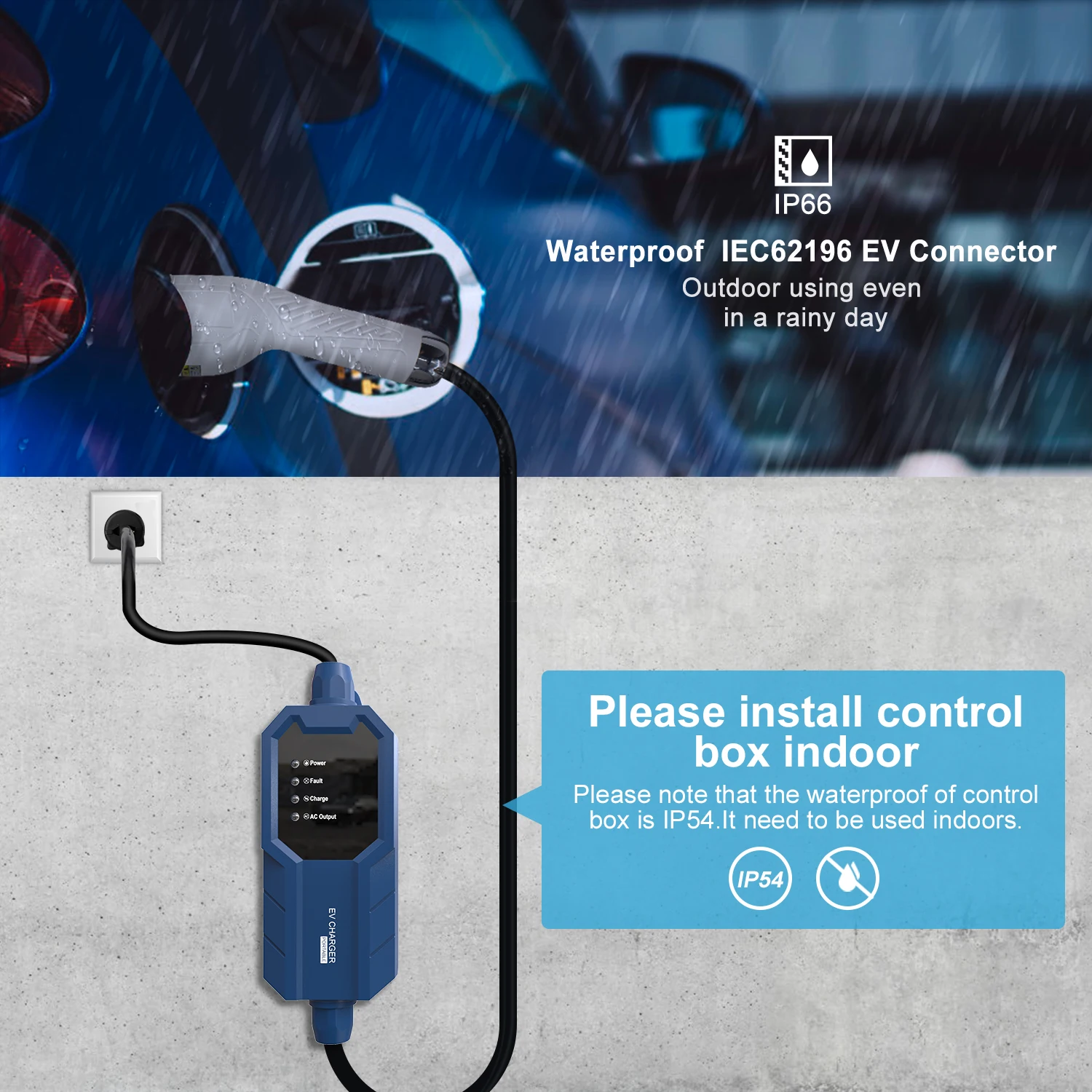 

Free shipping to US EV Control Box 16A Level 2 SAE J1772 Portable EV HOME Charger(NEMA6-30 Plug)