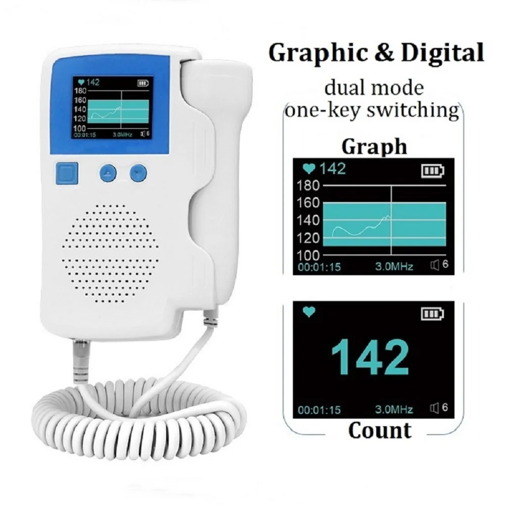 

Ультразвуковой фетальный допплер, портативный монитор звука для беременных, измеритель сердечного ритма плода, стетоскоп без излучения, 3,0 ...