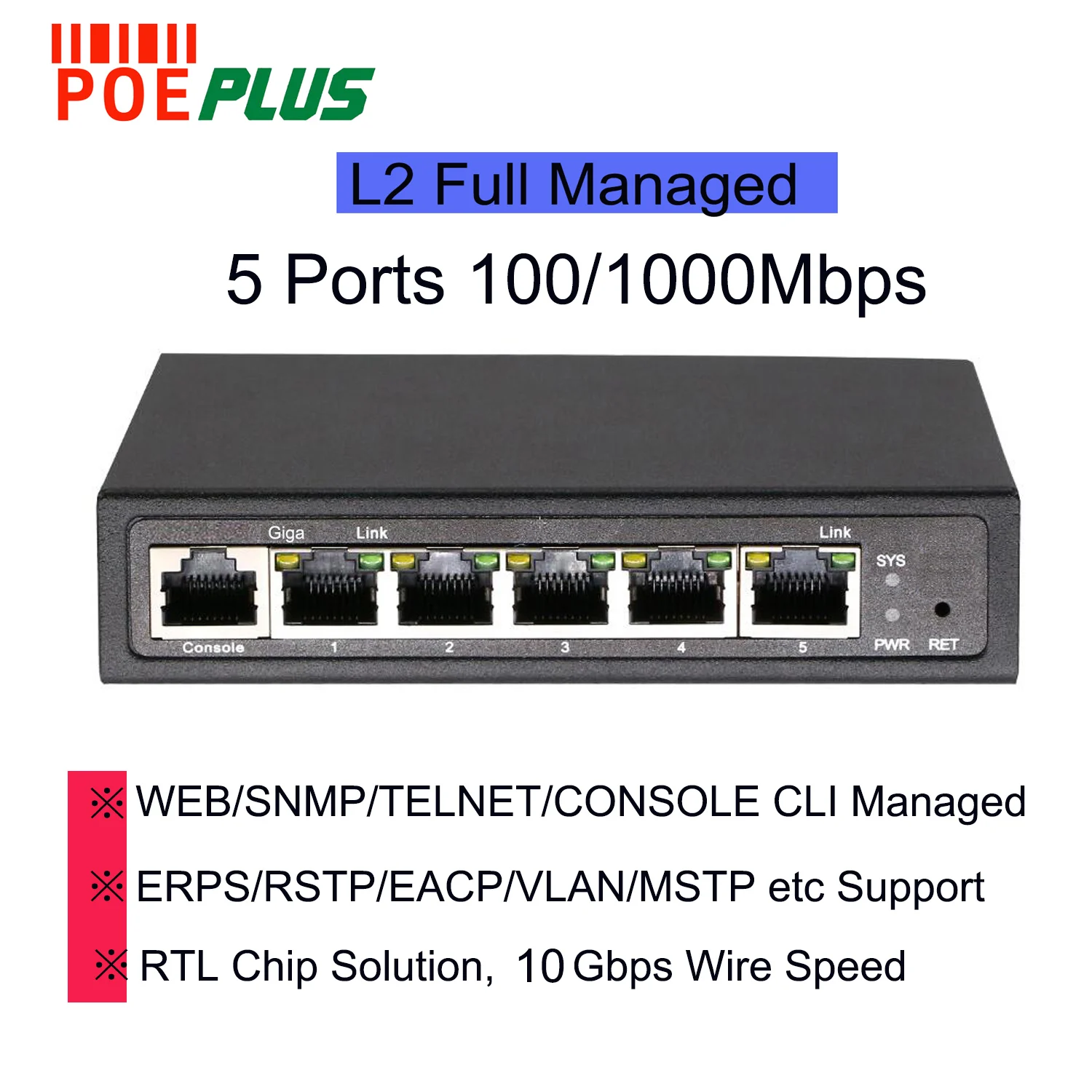 5 портов полный L2 управляемый administrable gigabit Ethernet локальная сеть переключатель