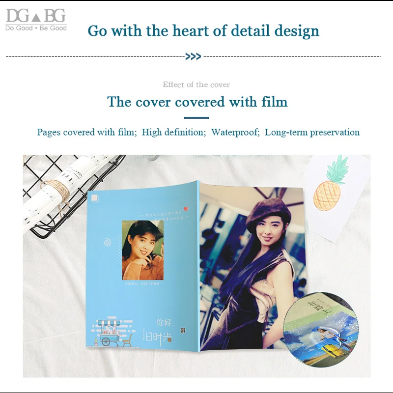 Фотоальбом на заказ Профессиональная Книга с принтом свадебных фотографий