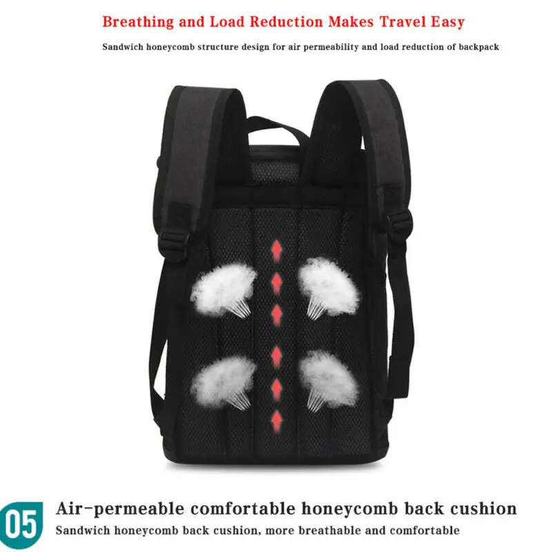 

Insulation Thermal Cooler Bag Large Picnic Shoulder Backpack Lunch Box Food 18 L lunch Bag Thermal Food Picnic Lunch Bag