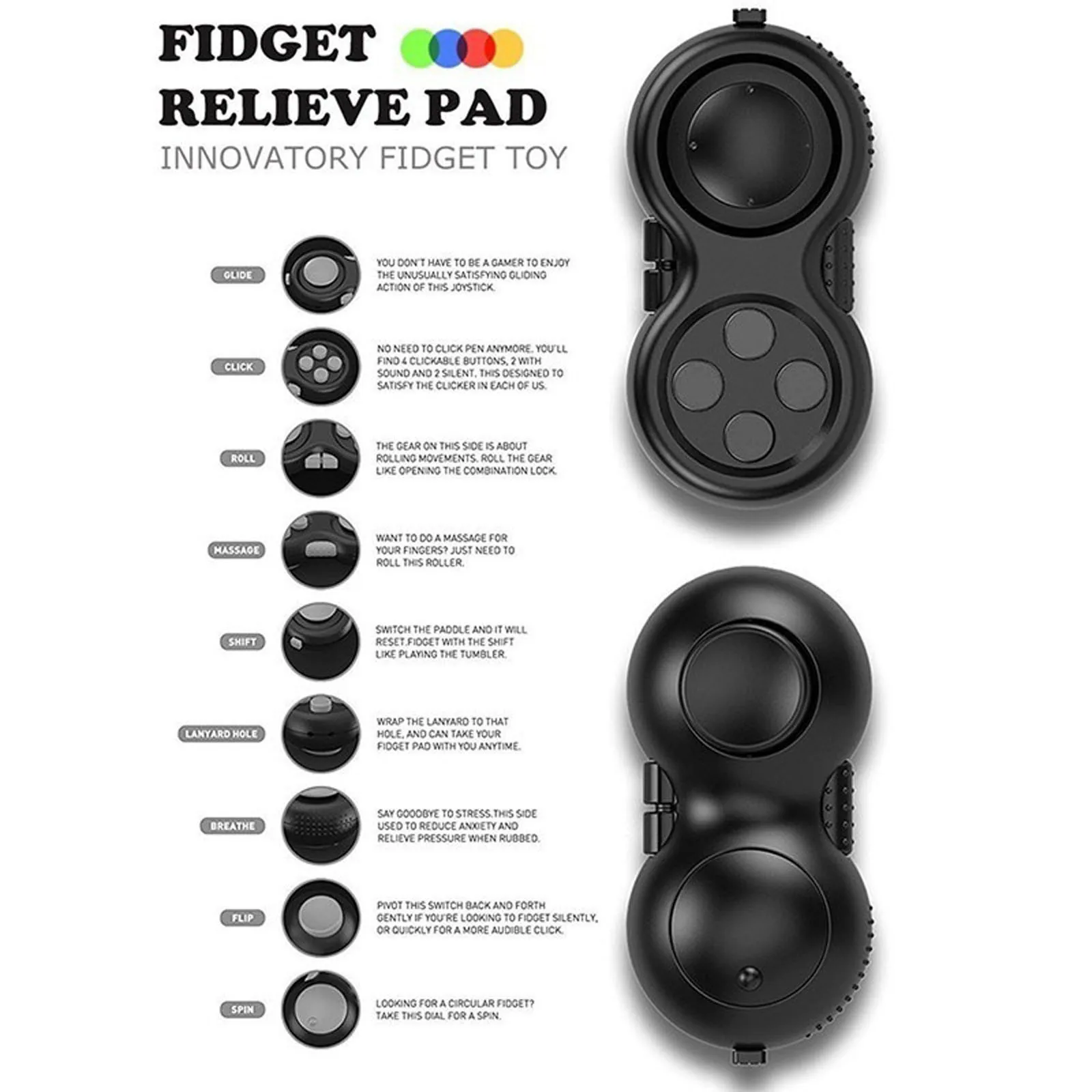 

Figet Toys Stress For Adult Decompression Gamepad Is Used To Relieve The Stress And Anxiety Of Children And Adults juguetes 2021