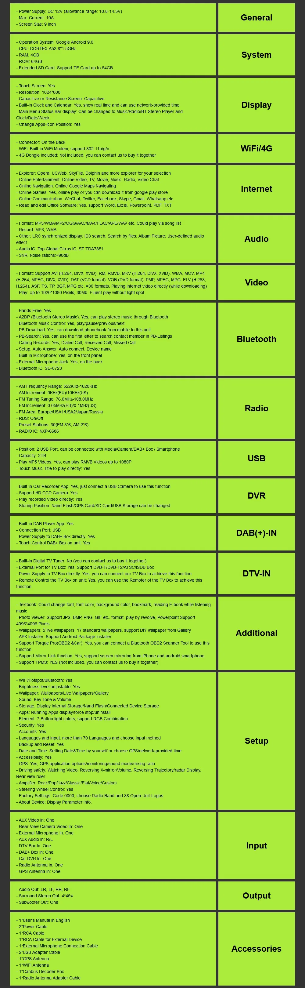 DSP ips PX5 4G ram 64G rom Android 9,0 2din автомобильное радио для машины мультимедийный плеер для Mercedes Benz B200 A B Class W169 W245 Viano Vito W639 Sprinter W906 wifi gps Navi головное устройство TPMS RDS OBD2