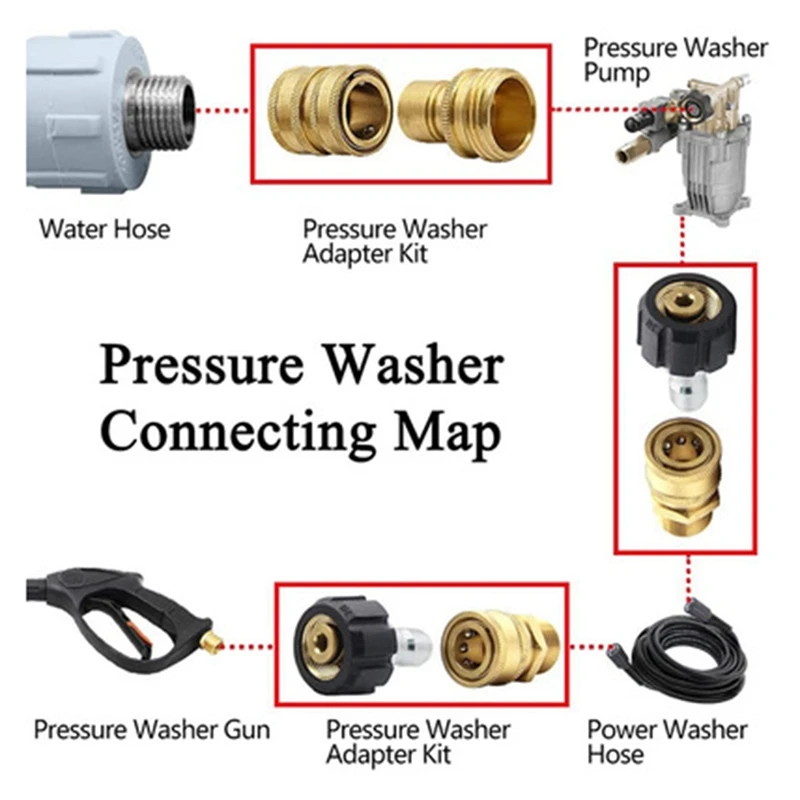 Адаптер для стиральной машины набор быстрого отключения M22 шарнирное соединение