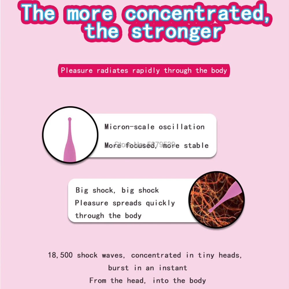 Волшебная палочка вибратор для клитора точка G вибрация AV стик соска оргазма