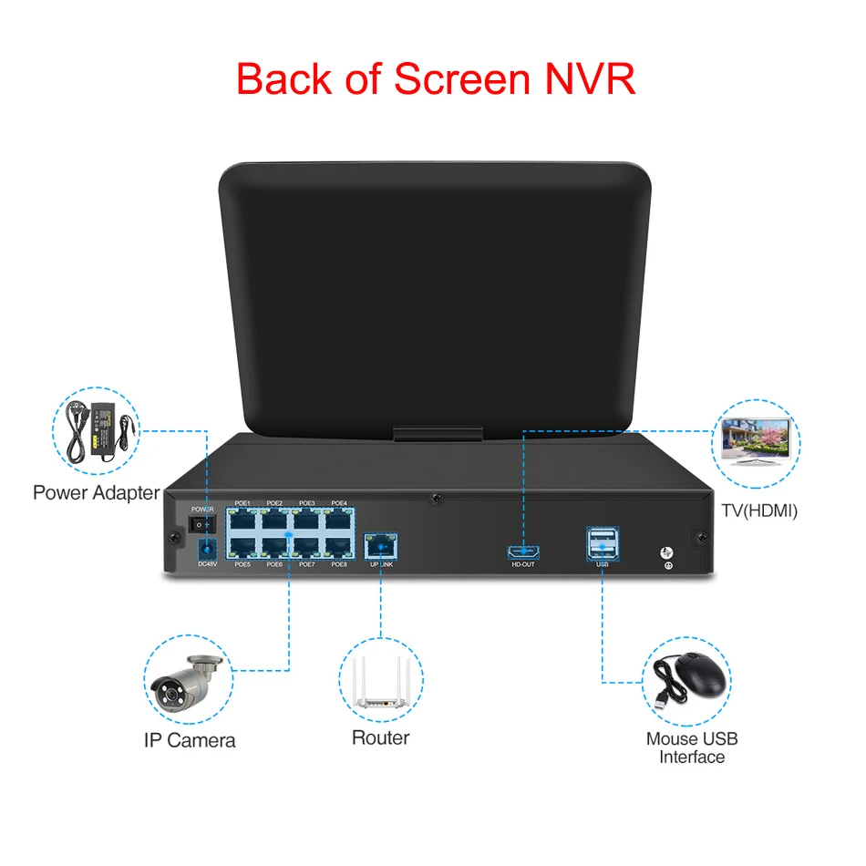 Сетевой видеорегистратор Techage 8 каналов 1080P 48 В POE NVR 10 1 дюйма ЖК-экран 802.3af P2P ONVIF