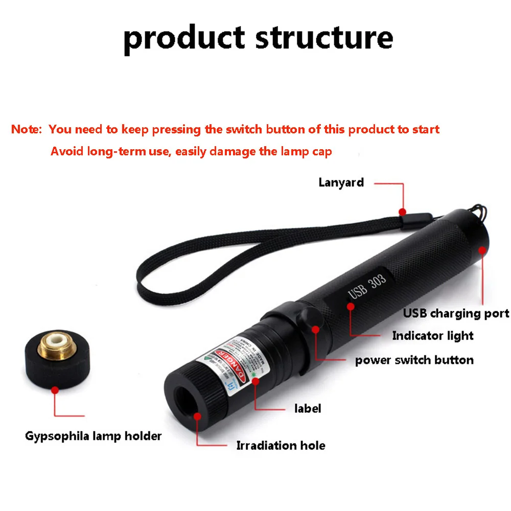 Зеленая лазерная указка с USB-зарядкой 303 нм 5 мВт | Спорт и развлечения