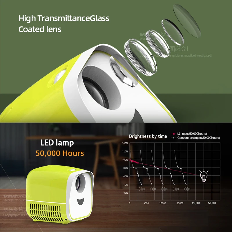 Портативный мини проектор AUN L1 | Светодиодный видеопроектор Beamer для домашнего