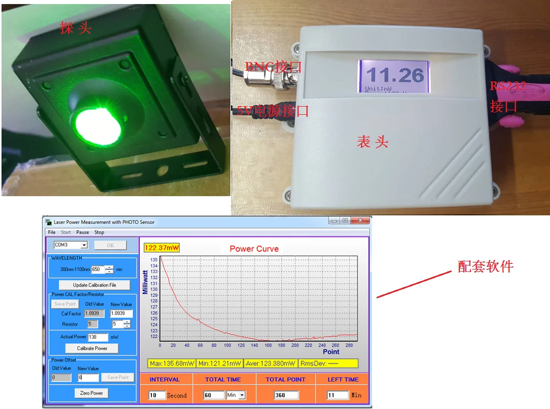 

Laser Power Meter Photoelectric 0.01mw-100mw Range OEM Version Fast Response Pure RS232 Control