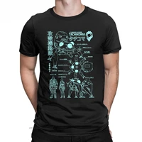 tachikoma blueprint ghost in the t shirt for men cotton funny t shirt vintage tees short sleeve