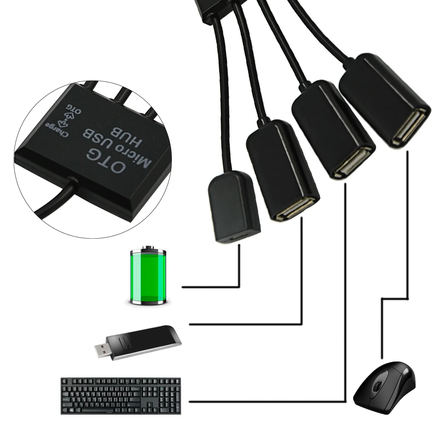 Elisona 4 в 1 Micro USB OTG концентратор соединитель разветвитель для смартфона компьютера