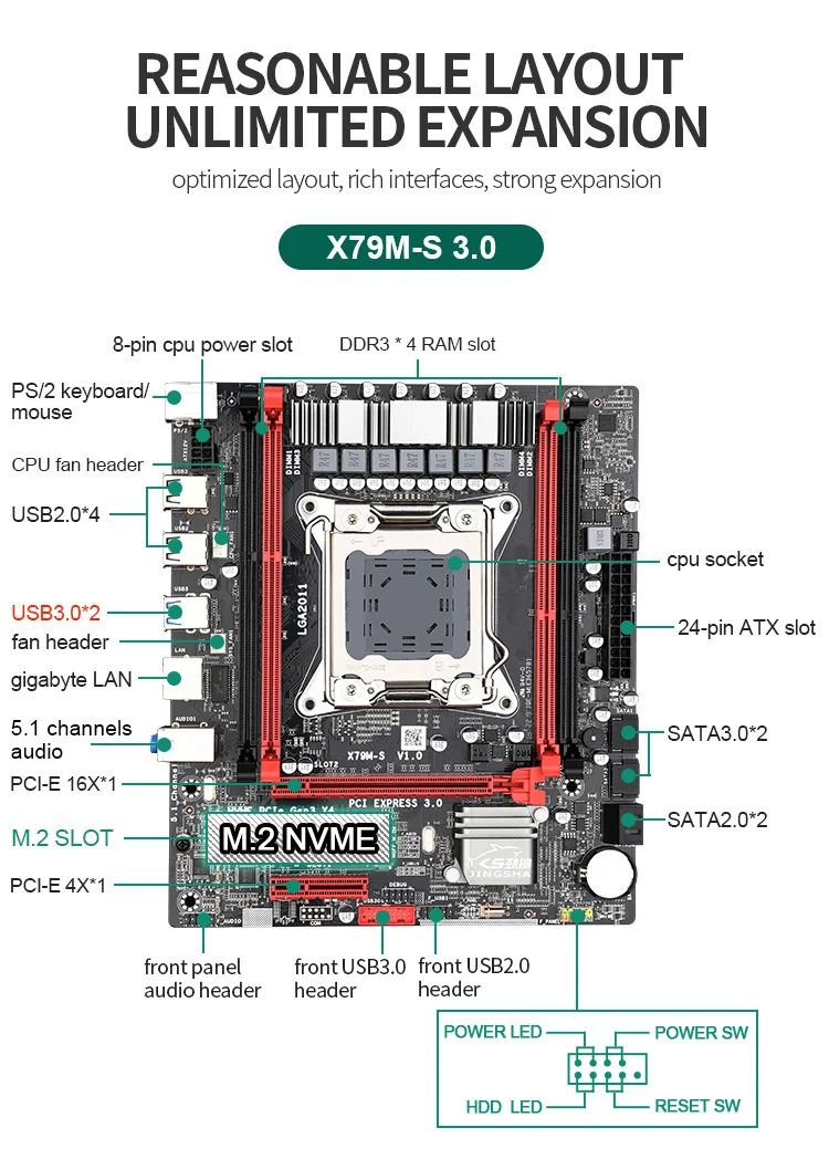 X79 M-S 3 0 placa base LGA2011 Mini-ATX combos E5 2620 CPU 4 Uds x 4GB = 16GB DDR3 1333Mhz de memoria ECC REC SATA3.0 USB3.0 M.2 |