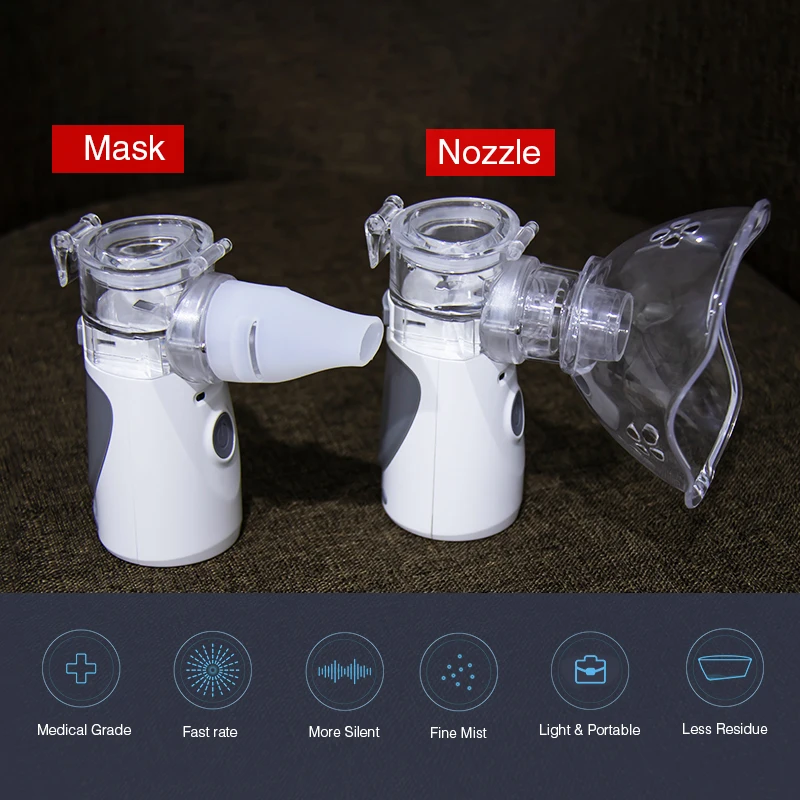 Медицинское оборудование, небулайзер, портативный ингалятор с астмой, распылитель, ингалятор для детей, мини портативный ингалятор