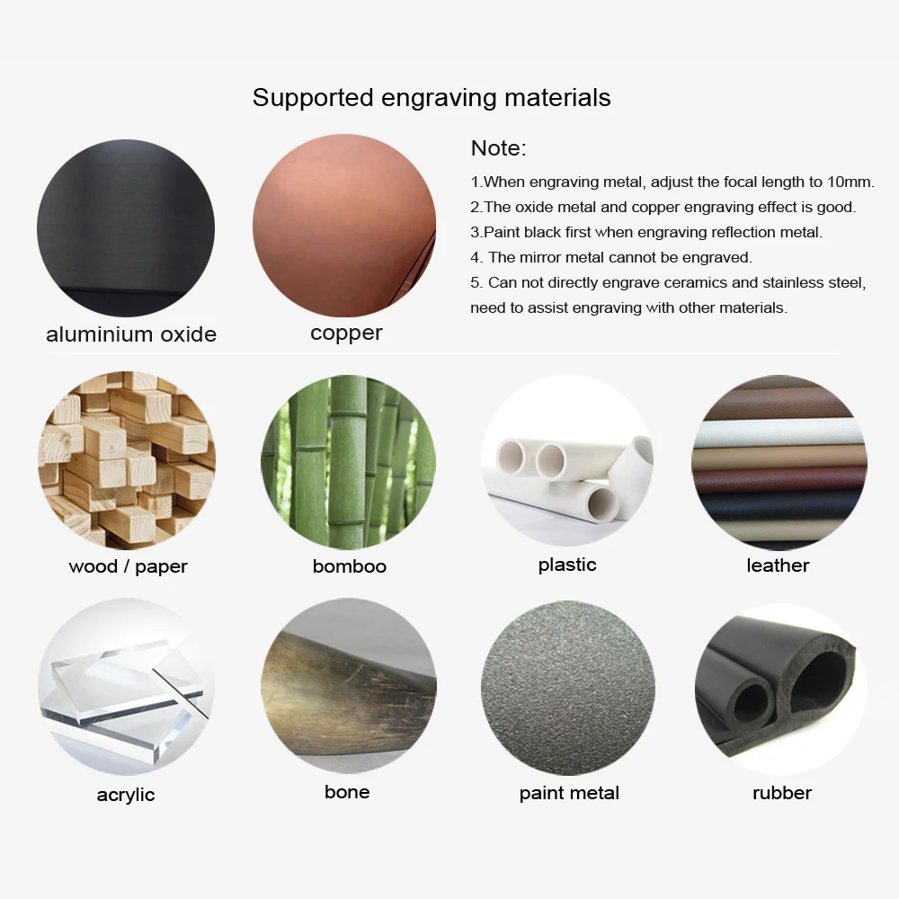 Настольный лазерный гравер 20 Вт портативный гравировальный станок для резьбы по