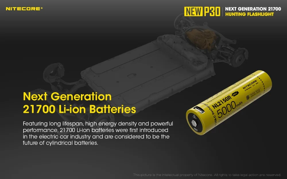 NITECORE P30 охотничий фонарь XP-L HI V3 max 1000 люмен длинный бросок 618 м фонарь 21700 USB-C перезаряжаемый аккумулятор