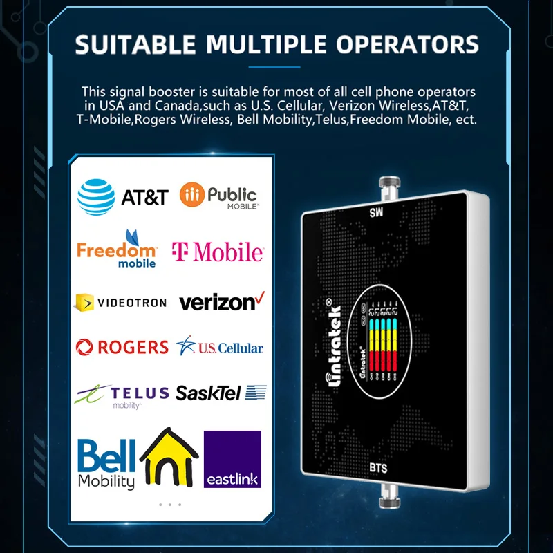 Lintratek 5 Band 2G 3G 4G Signal Amplifier B28 700 850 1700 1900 B7 2600 Cellular Repeater Mobile Phone Booster Internet LTE AWS