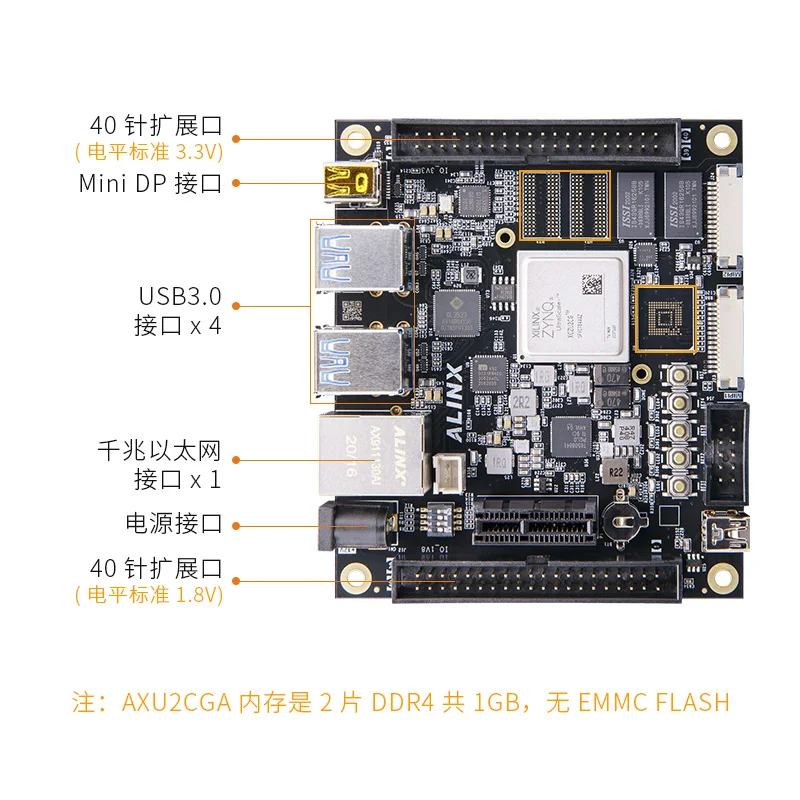 Макетная плата FPGA Xilinx Zynq UltraScale + MPSoC AI Smart XUZU2CG | Мебель