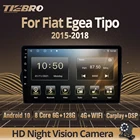 Автомагнитола Tiebro для FIAT EGEA TIPO 2015-2018, 2 DIN, Android, GPS-навигация, Bluetooth-плеер, автомобильный приемник Carplay