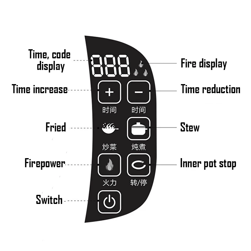 

6L Household & Commercial Electric Intelligent Automatic Stir Frying Machine Non-stick Cooking Wok Pot Cooker Pot Rice Robot