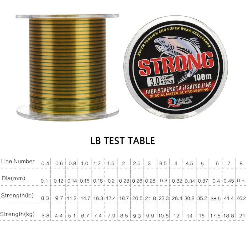 Нейлоновая рыболовная леска однонитевая с фторуглеродным покрытием для ловли