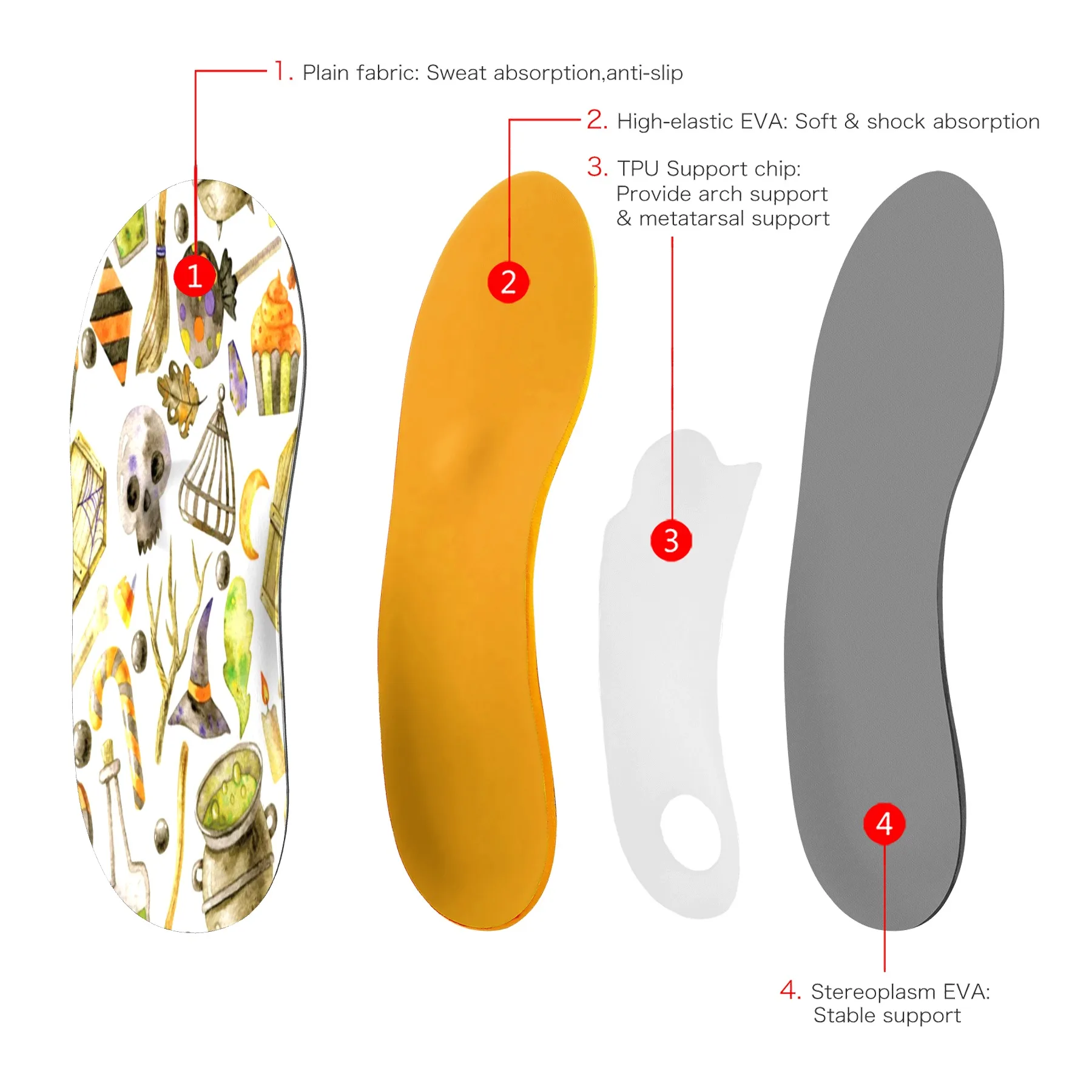 Ортопедический шаблон для плоскостопия Подошвенный Фасциит мужчин и женщин
