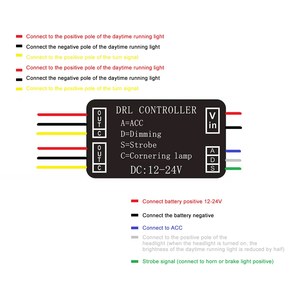 

Universal 12-24V DRL Strobe Controller Flasher Module Daytime Running Light Controller Dimming Turn Signal Control Fast delivery