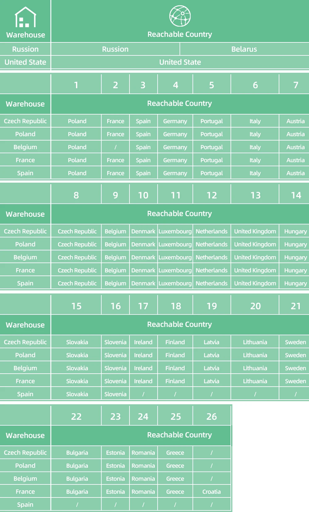 Высокочастотный массажный пистолет массажер для мышц расслабляющий
