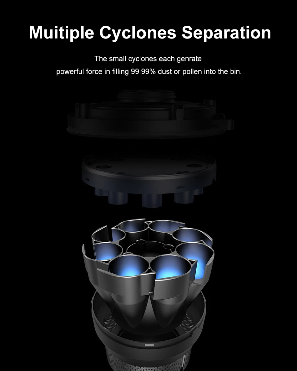 Xiaomi Dreame V9 V9P V8 ручной беспроводной пылесос 20000Pa Циклон всасывания Многофункциональный подметальная щетка для домашнего автомобиля