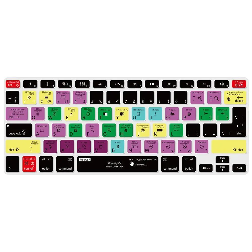 

Новинка, пленка для клавиатуры Macbook Notebook Pro 13,3/11/15, функция клавиш быстрого доступа, пленка для клавиатуры Apple