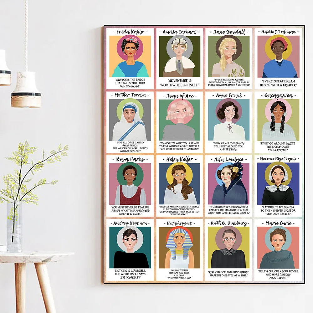 

Mighty Women In History Poster Wall Decor Art Feminist Canvas Painting Picture For Living Room Home Decoration No Frame