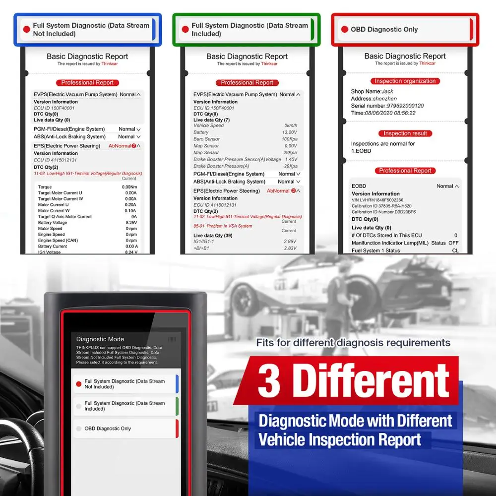 Thinkcar Thinkplus интеллектуальная Диагностика автомобиля автоматическая загрузка