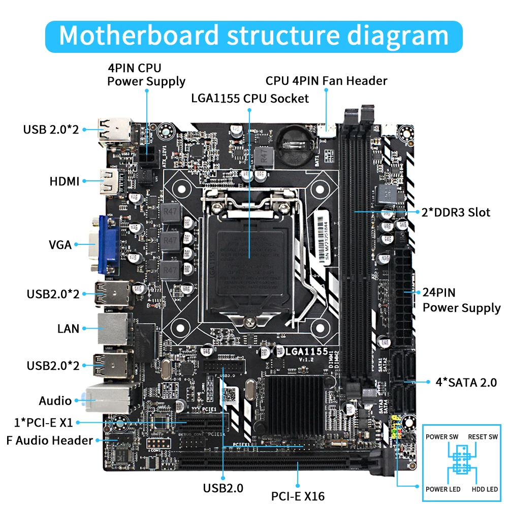 Материнская плата MUCAI H61 LGA 1155 комплект с процессором Intel Core i5 3570 и DDR3 16 Гб (2*8 ГБ) 1600