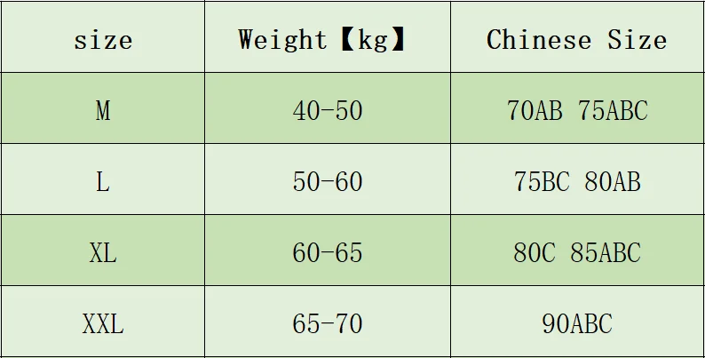 

2020 New Seamless Bra Women Push Up Bra Wireless Thin Underwear Sexy Lingerie Soft Bras For Women Top Bralette Comfortable