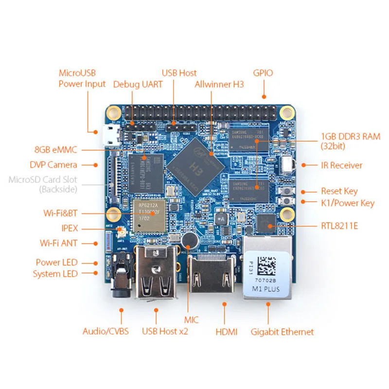 

NanoPi M1 Plus Development Board Allwinner H3 4K Play Quad-core Cortex-A7 Onboard WiFi Bluetooth Compatible For Raspberry Pi