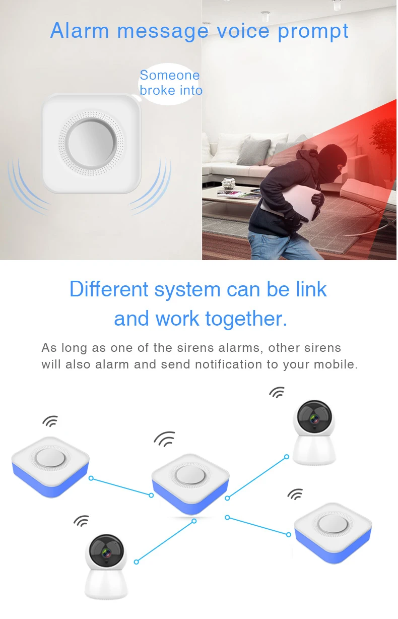 Система охранной сигнализации Tuya Wi-Fi совместима с Alexa Google Tuyasmart Smart Life APP IOS Android 2021 |
