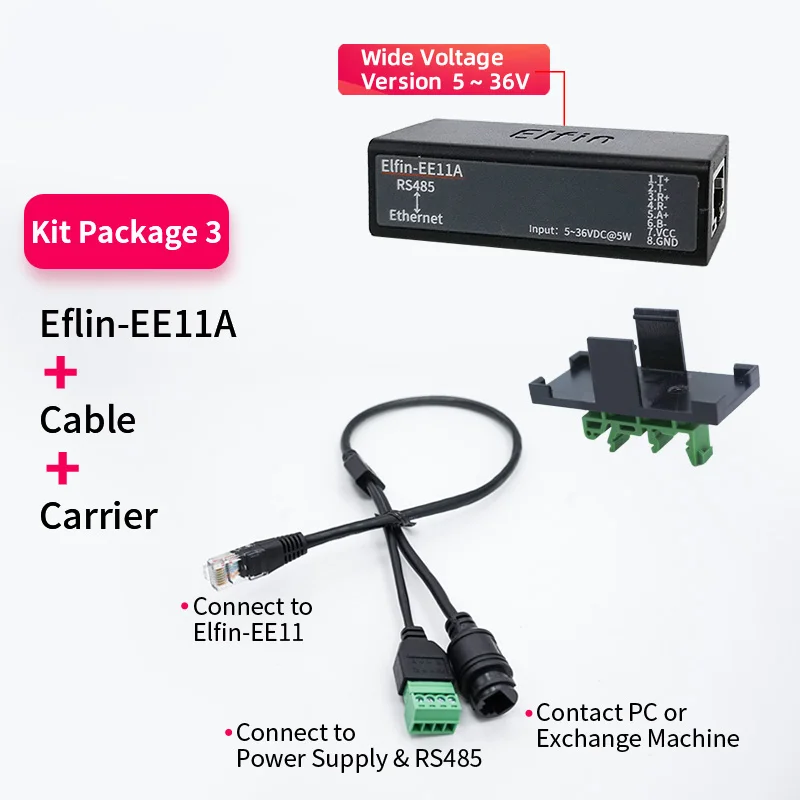 Последовательный сервер RS485 один последовательный для Ethernet Modbus TCP/HTTP EE11A |
