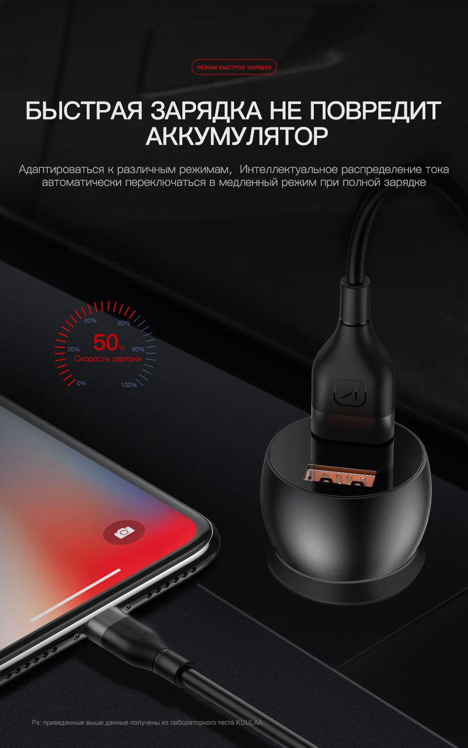 KUULAA Quick Charge 3,0 36 Вт двойное автомобильное зарядное устройство USB для Xiaomi Mi 9 huawei P30 Pro QC3.0 QC 3,0 Автомобильное быстрое зарядное устройство для телефона