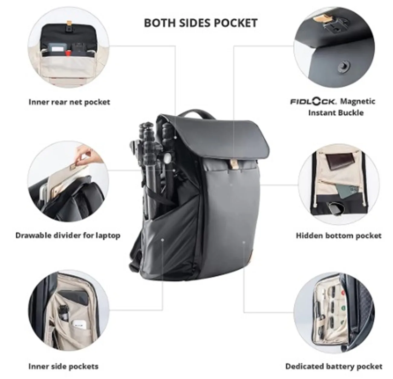 pgytech camera bag onego backpack sony canon commute 18l waterproof micro dslr camera storage photography travel backpack free global shipping