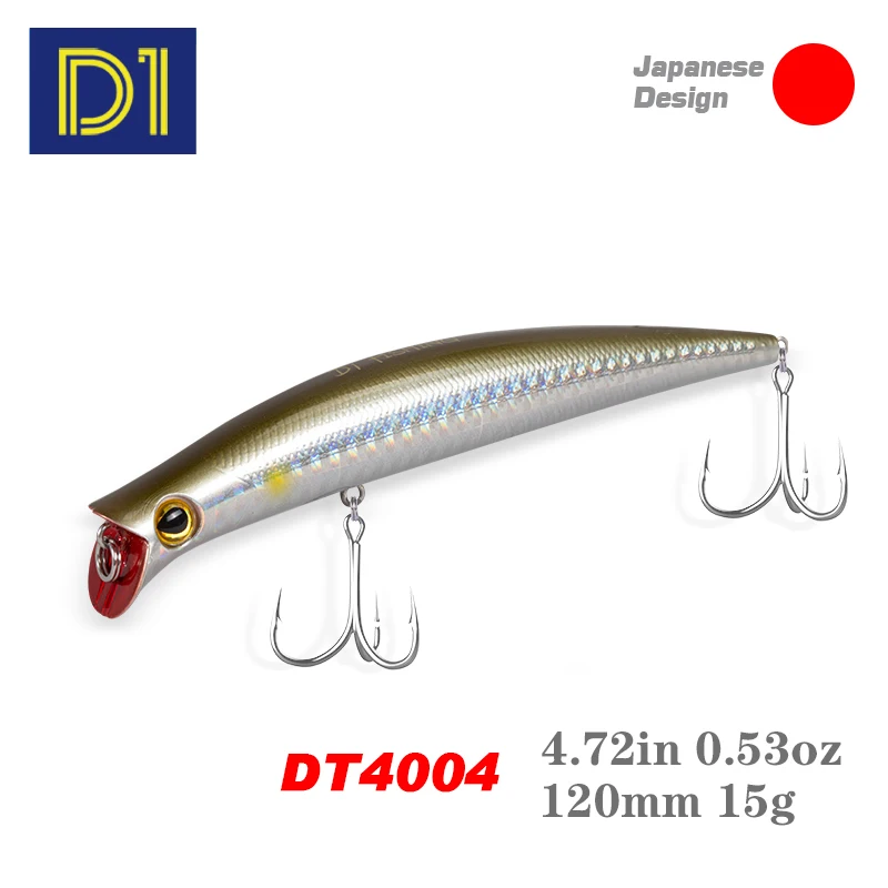 

D1 Fishing Lures Pesca Komomo II Minnow Jerkbaits Carp Fishing 120mm 15g Floating Isca Fishing Accessories Saltwater Wobbler