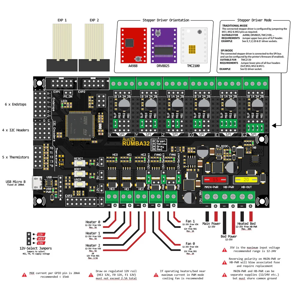 

1 Set RUMBA32 Control Board+6pcs TMC2225 Driver Module 32 Bit Processor Upgrade Kit for 3D Printer Accessories