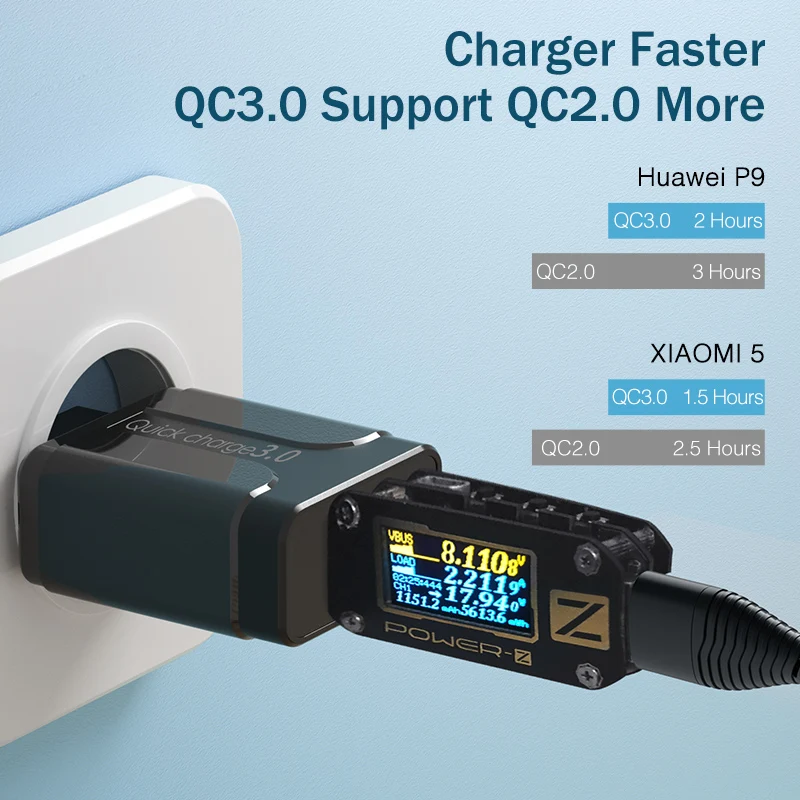 Быстрое зарядное устройство YKZ Quick Charge 3 0 18 Вт QC портативное USB Мобильный телефон