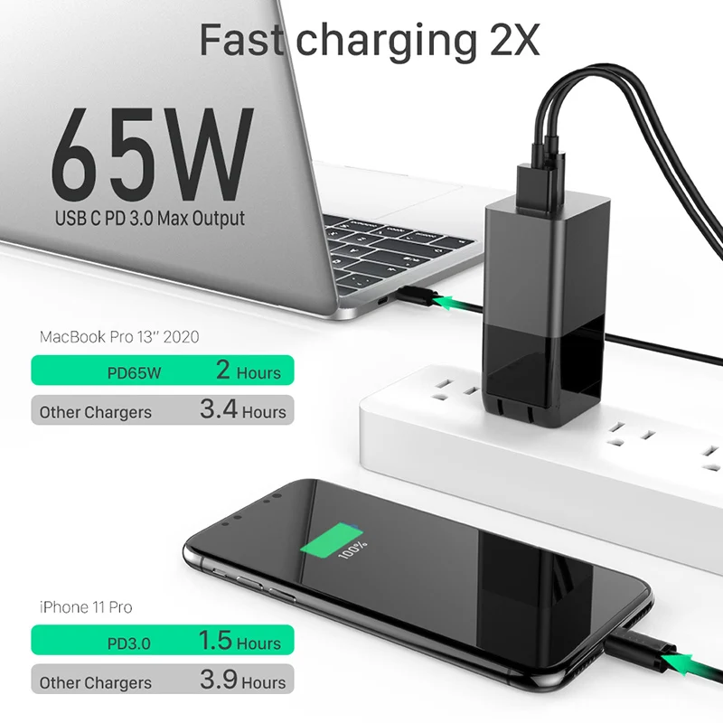 urvns 65w gan usb c wall charger power adapter2 port pd 65w pps qc4 45w scp for laptops macbook ipad iphone samsung xiaomi free global shipping